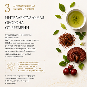 Anti–Aging Formula