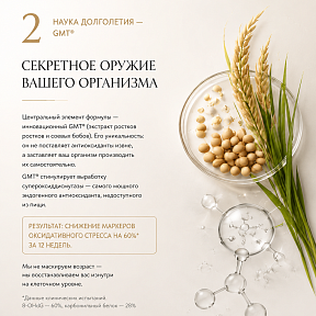 Anti–Aging Formula